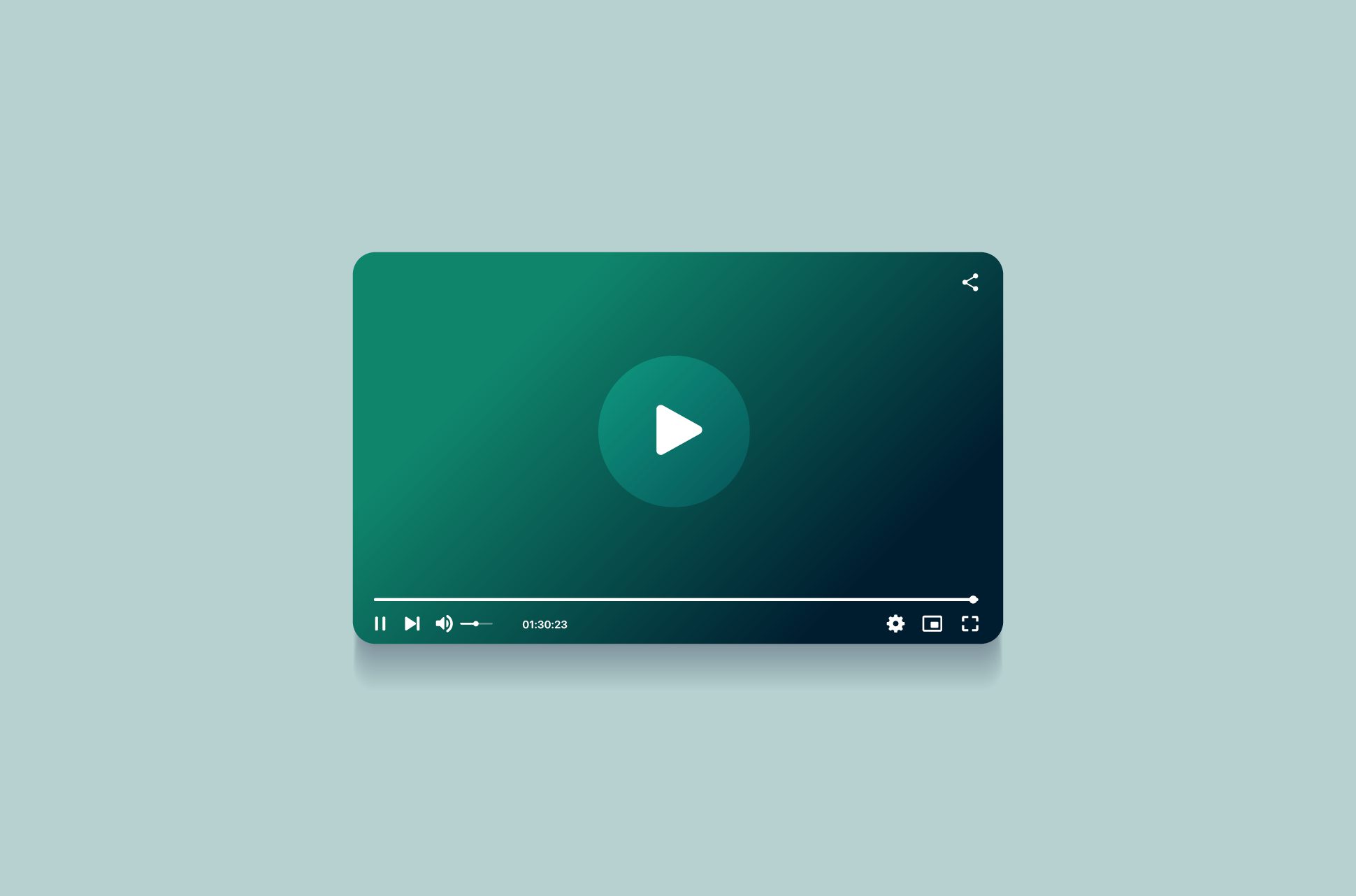 streaming-kosten-dienste