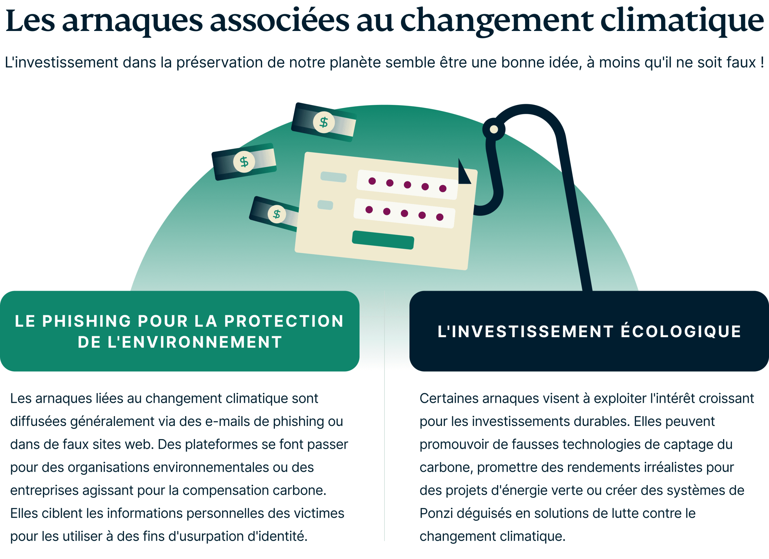 Climate Change Scams 7 Scaled