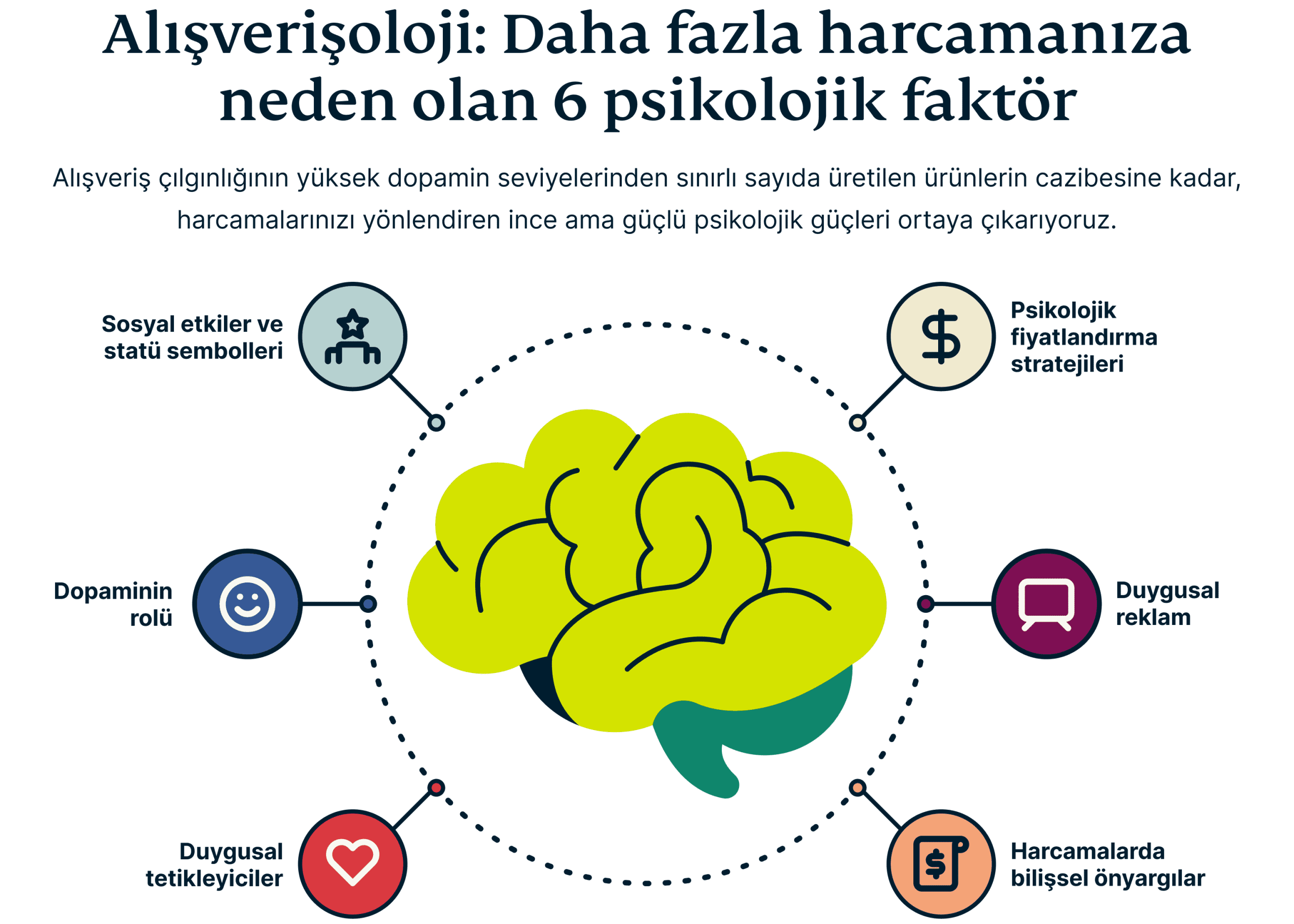 Reported Fraud Losses By Contact Method 3 1 Scaled