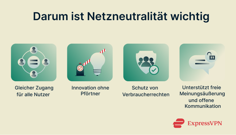 Net Neutrality Why Net Neutrality Matters 1 1