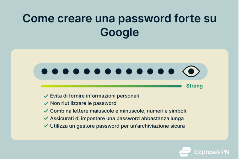 Infographic showing how to create a strong Google password.
