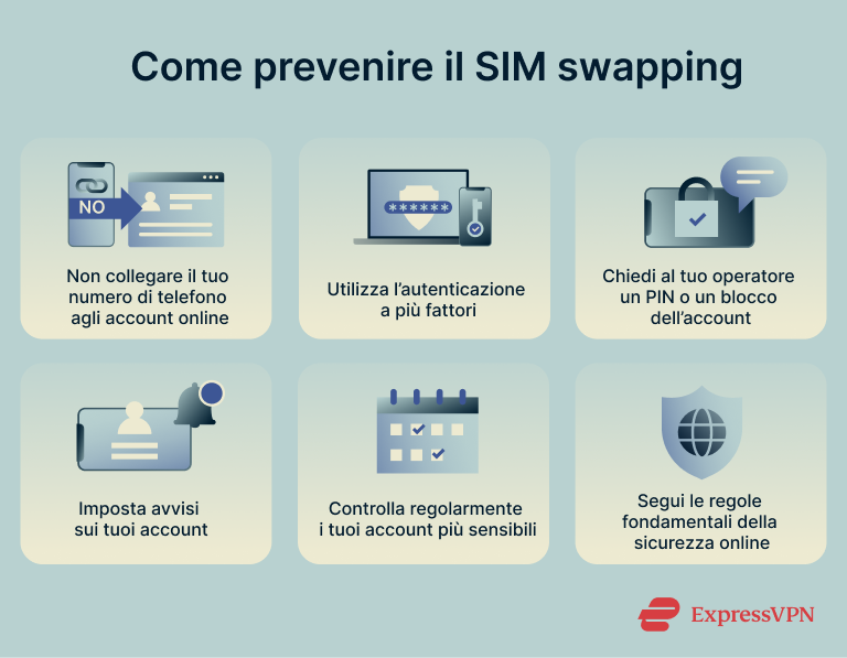 How To Protect Against Sim Swapping How To Prevent Sim Swapping 1 It