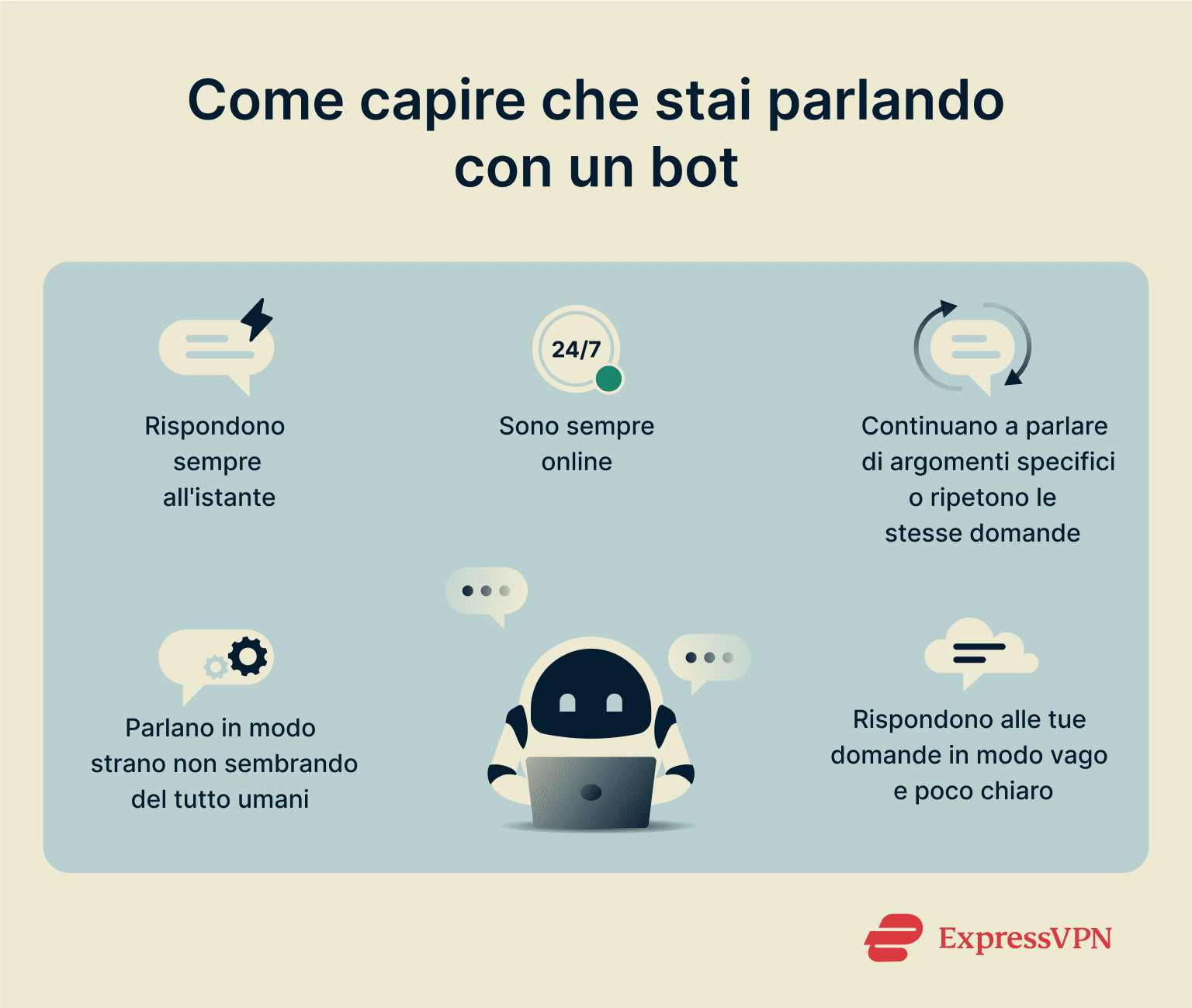 A list of ways to spot when you are communicating with a bot.