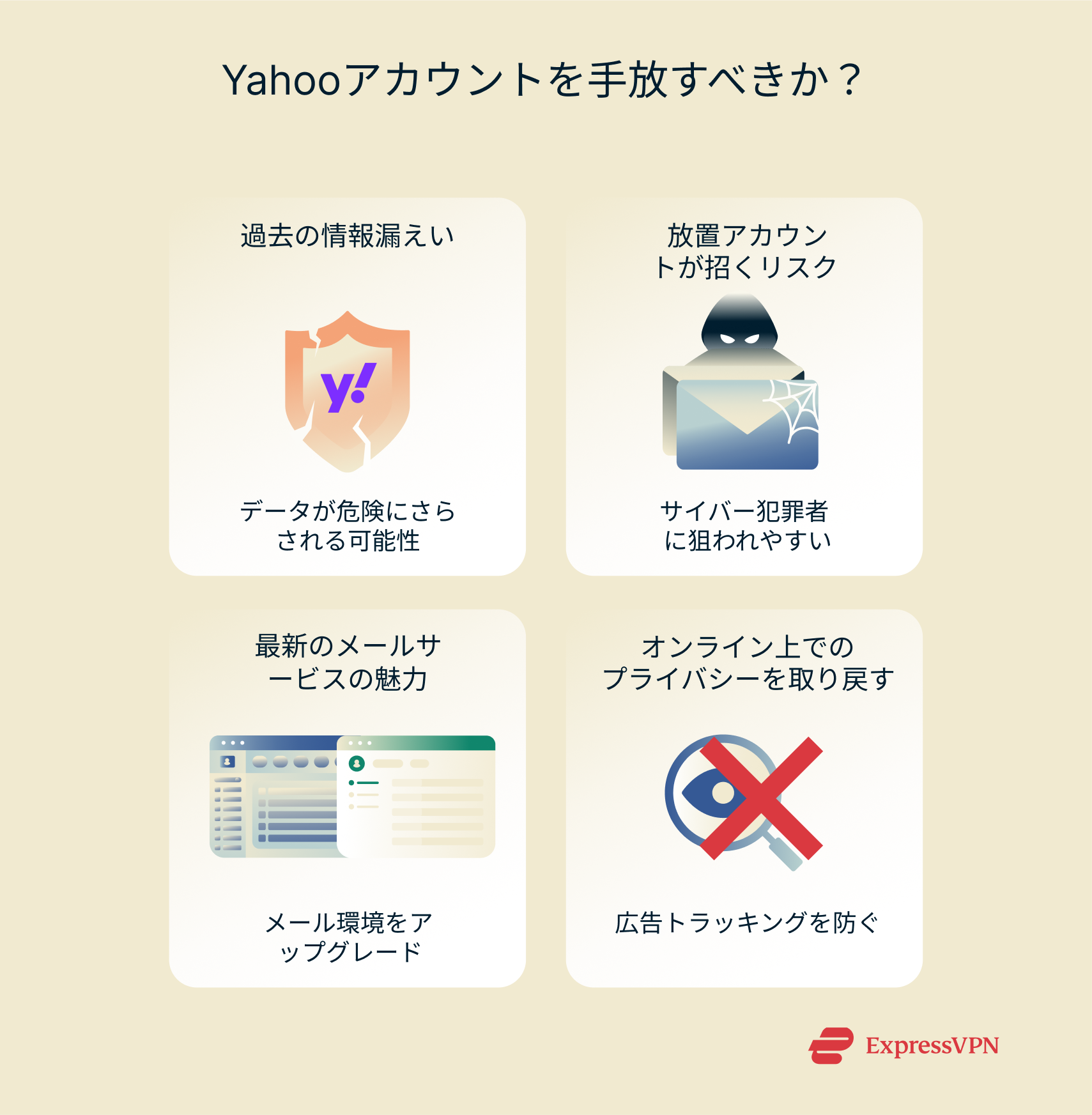 Reasons to delete a Yahoo account.