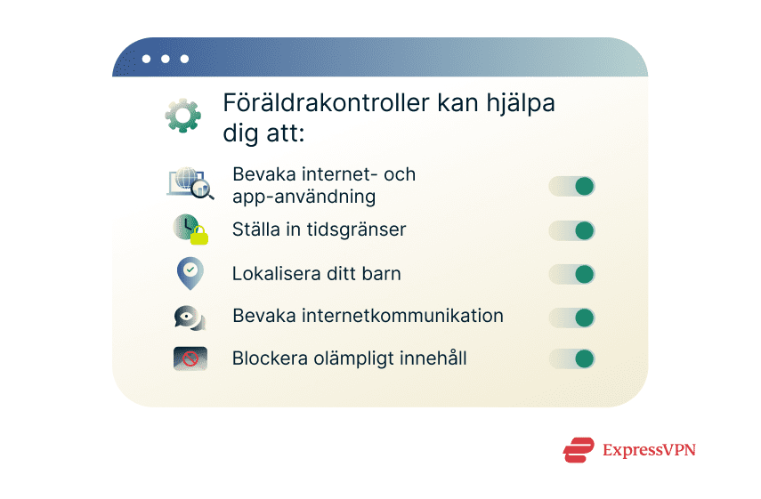 Illustration Parental Controls Can Help You 1. Sv