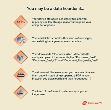 Five signs that you may have a data hoarding problem.