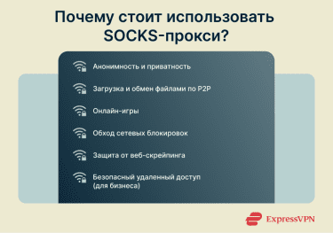 Socks Proxy Explained Why Use A Socks Proxy Ru