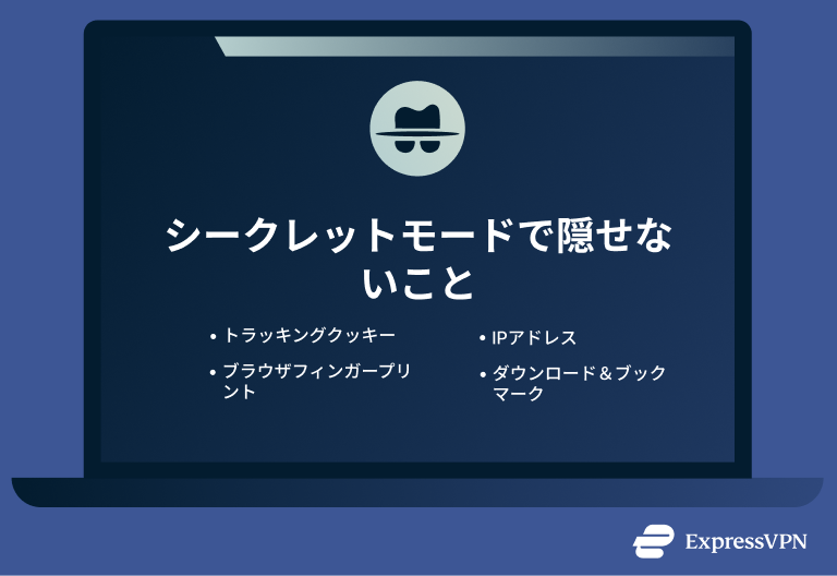 What Is Incognito Mode What Incognito Mode Doesnt Stop Or Hide 1 6