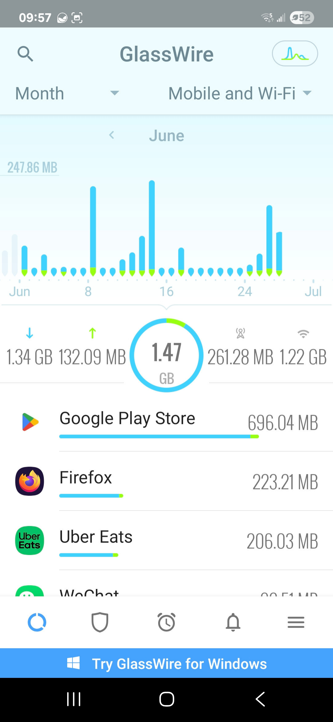 Glasswire app showing mobile data usage.