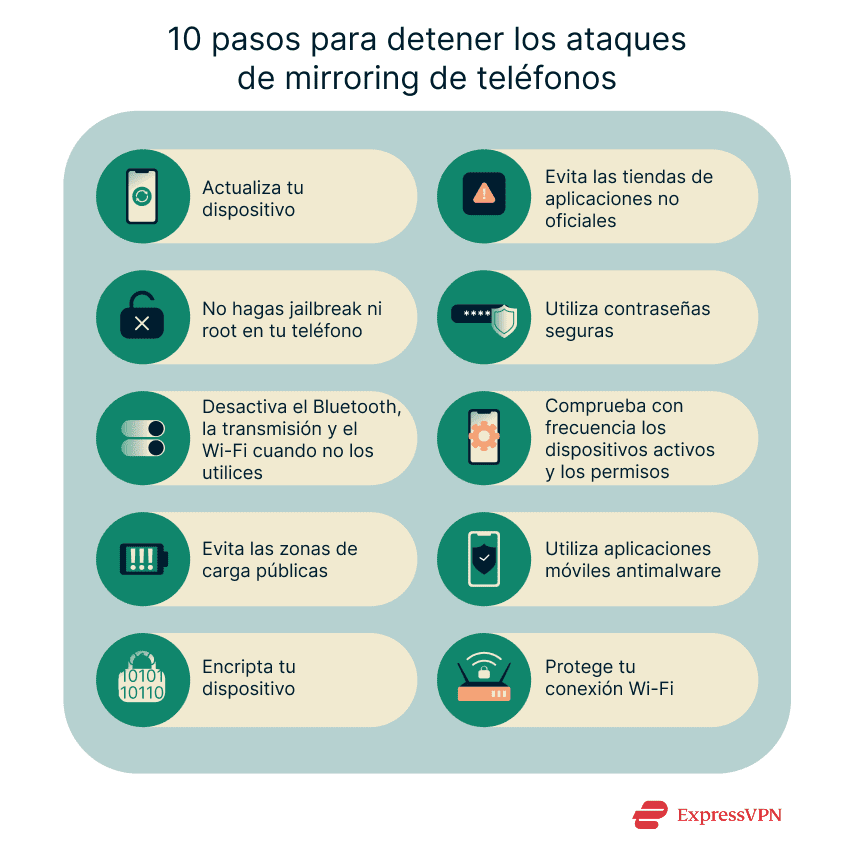 A list of 10 ways to prevent unauthorized phone mirroring.