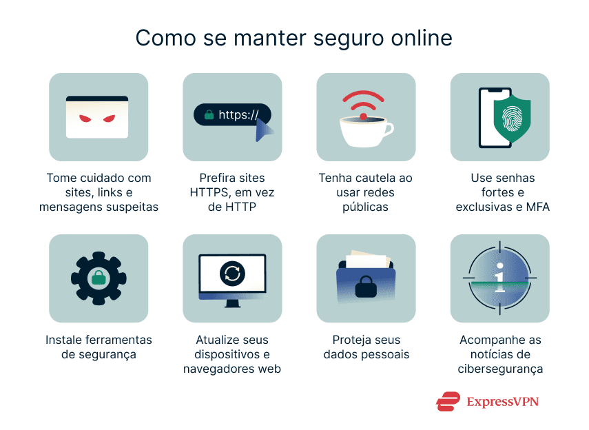 Illustrations 10 How To Stay Safe Online 1 Pt