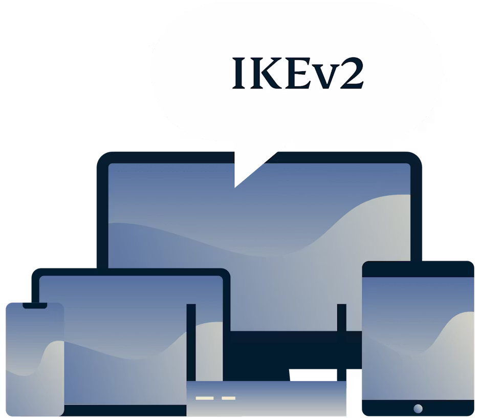 ExpressVPNとIKEv2プロトコルの吹き出しがあるデバイス。