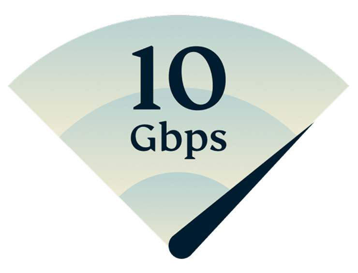 Indicateur de vitesse.