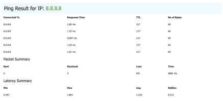 Ping test results on DNSChecker.org.