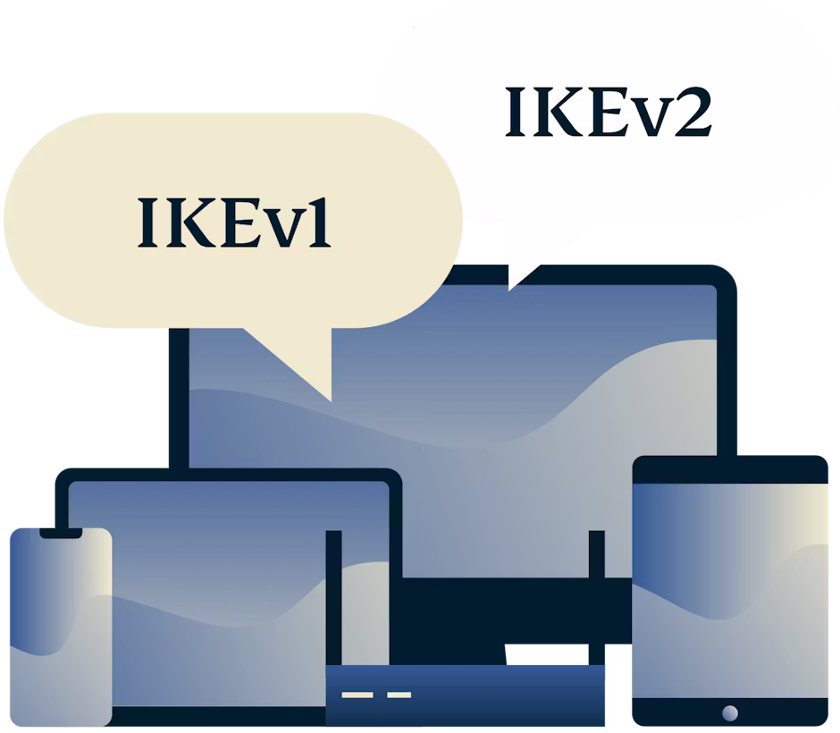 ExpressVPNがあるデバイス。IKEv2プロトコルの吹き出しと、IKEv1プロトコルの吹き出し。