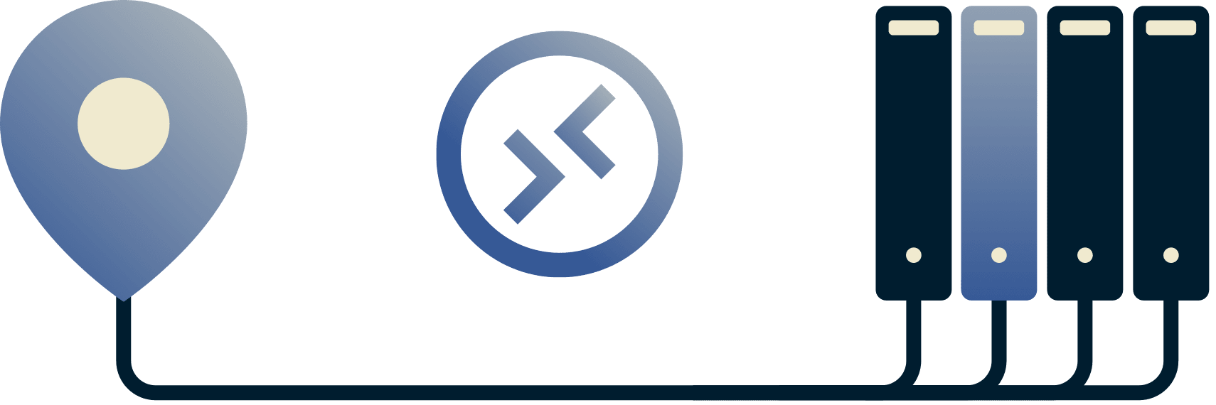 Diagram över en person som är ansluten via fjärrskrivbord till ett kontorsnätverk.