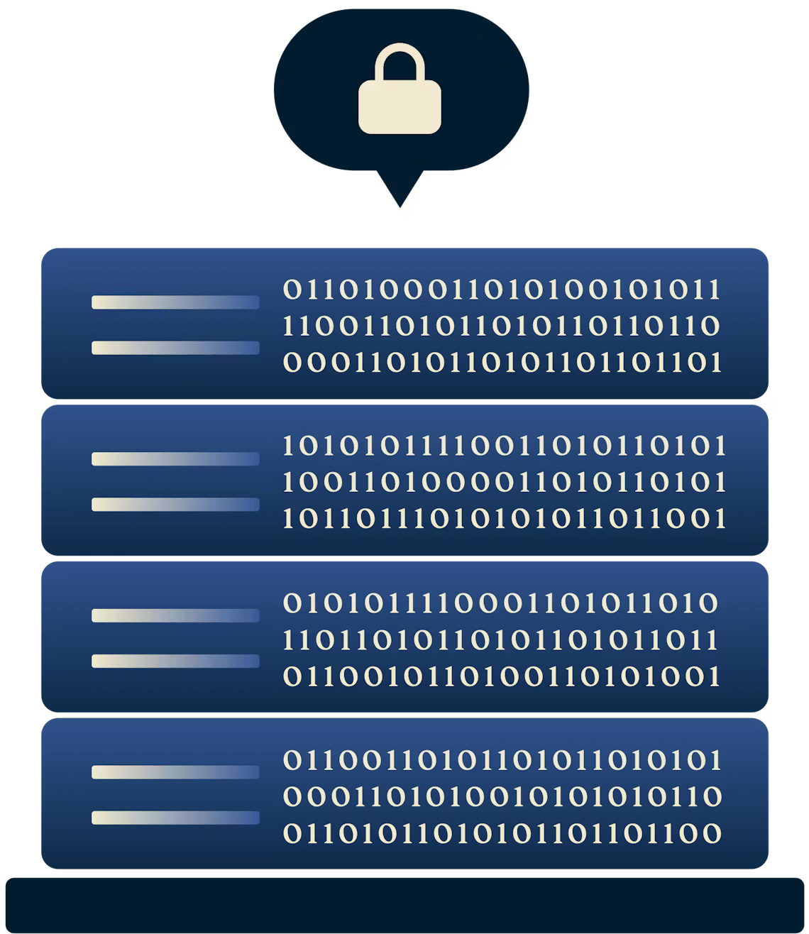 Technologia TrustedServer od ExpressVPN i serwery.