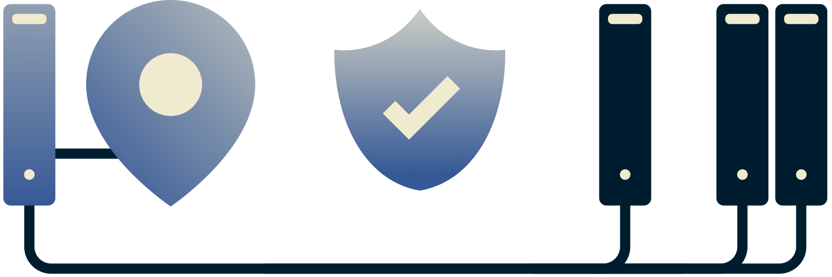 En server från en plats som säkert ansluter till fjärrservrar.