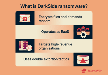 Darkside Ransomware 03