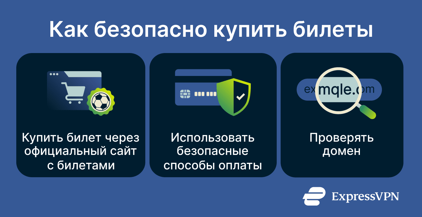How To Buy Tickets Safely Ru