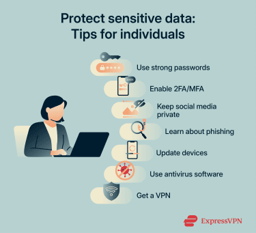 Protect your sensitive data: Tips for individuals.