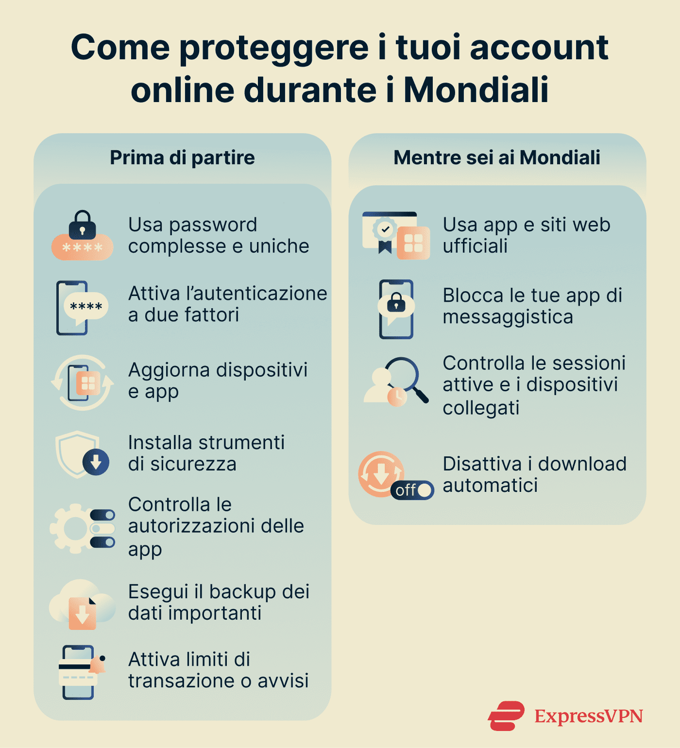 How to keep your online accounts safe before and during the World Cup.