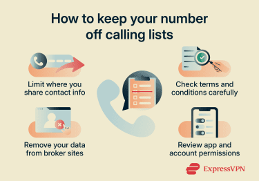 How to keep your number off calling lists.