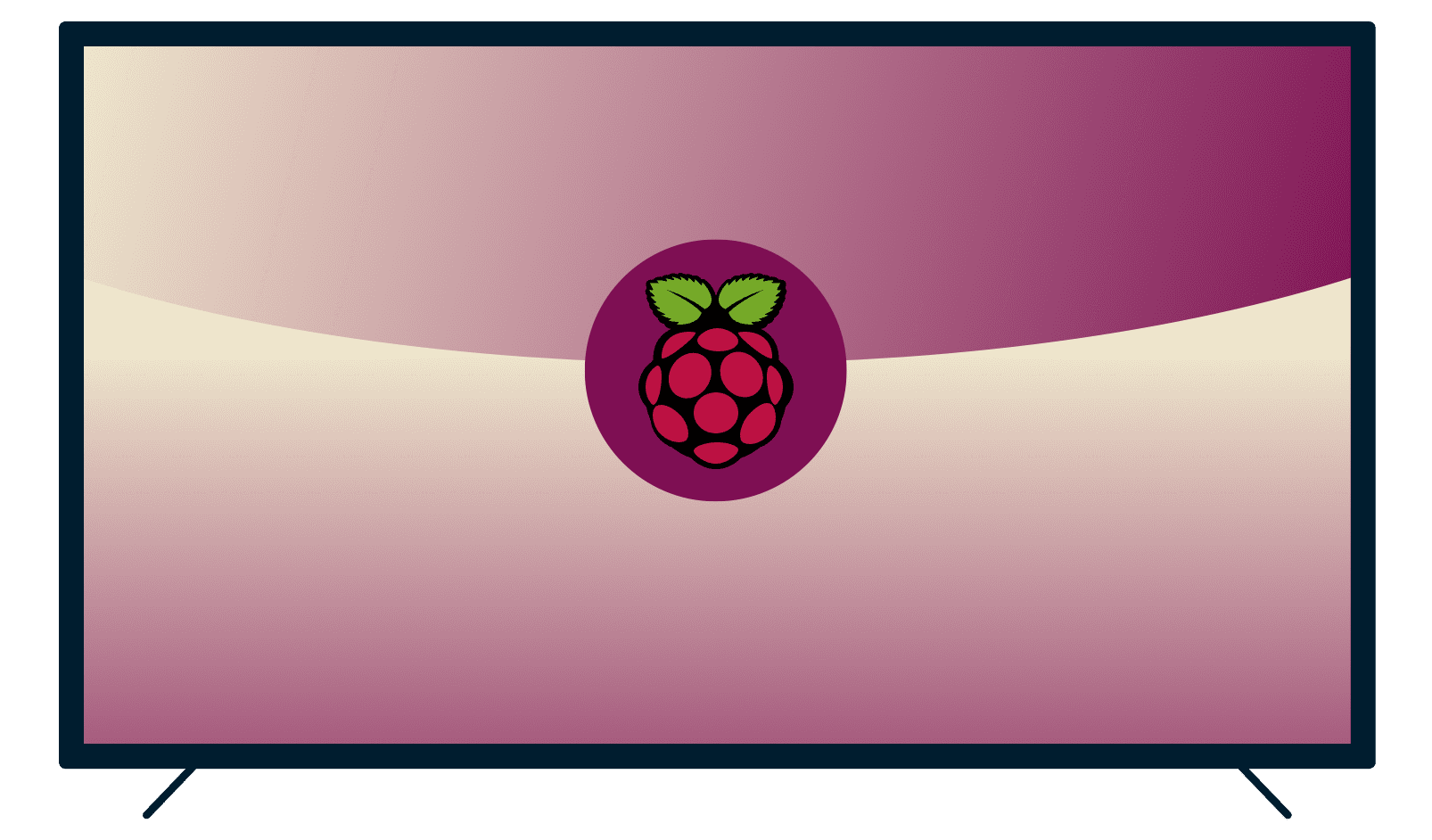 VPN ile Raspberry PI kurun.