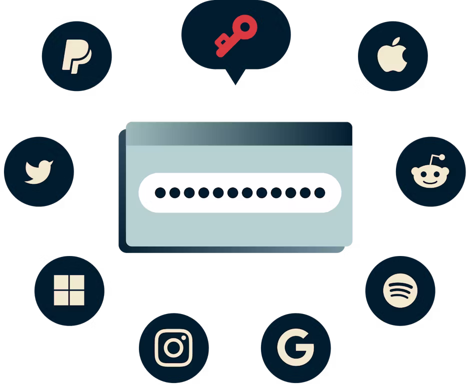 ExpressVPN Keys sẽ thay bạn ghi nhớ mật khẩu!